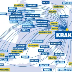 Mapa pokazuje liczne **tanie loty Kraków** do miast w Europie i Afryce Północnej, m.in. do Londynu, Berlina, Rzymu, Aten i Marrakeszu.