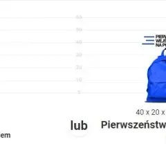 Jakie wymiary bagażu podręcznego w Ryanair? Uniknij dodatkowych opłat
