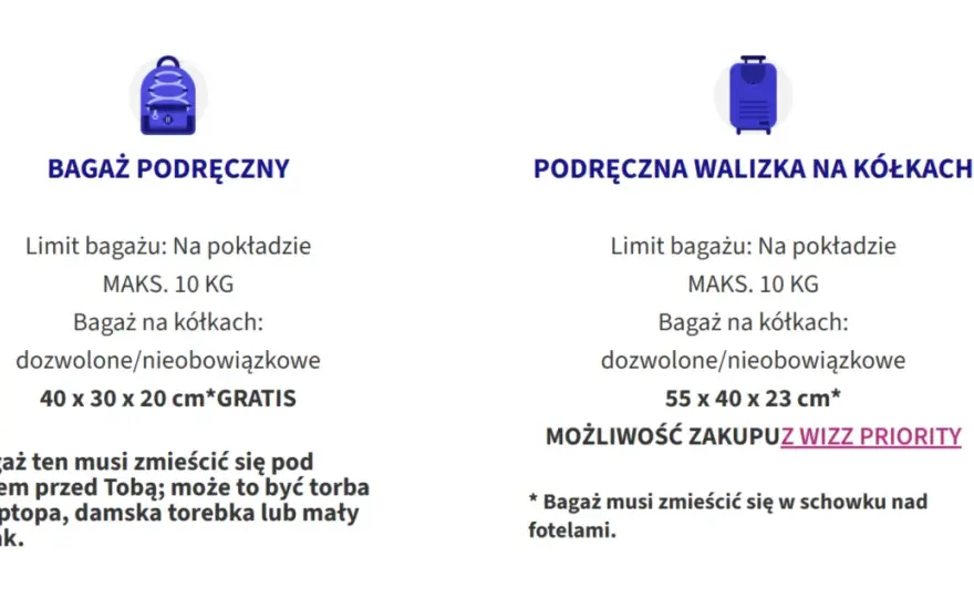 Bagaż podręczny Wizz Air: Wymiary, płyny i co zabrać?