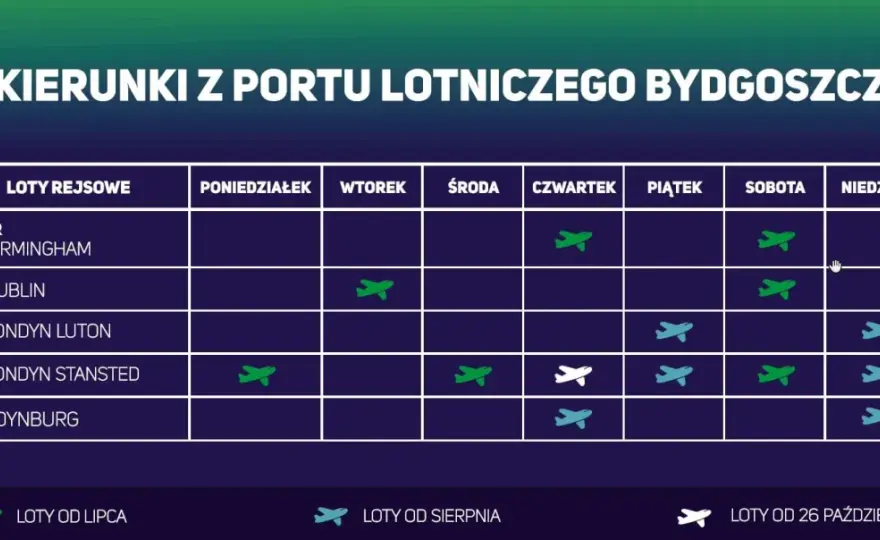 Loty Bydgoszcz Dublin: Tanie bilety, rozkład, Ryanair - sprawdź!