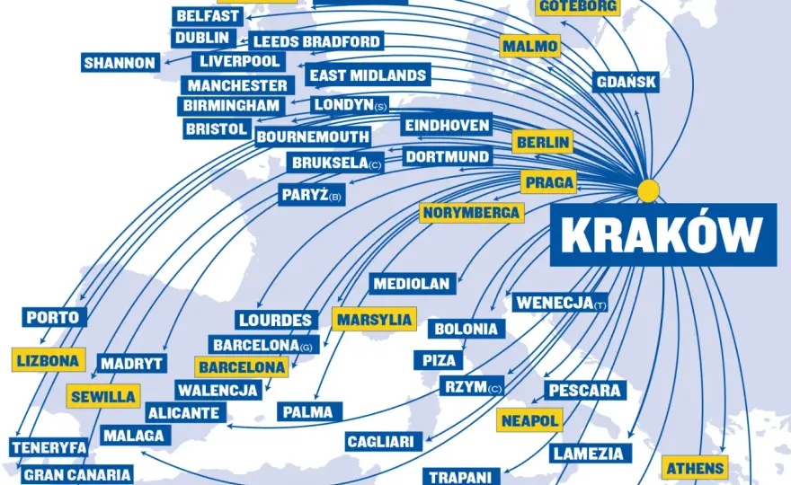Tanie loty z Krakowa: Jak znaleźć i zarezerwować? Poradnik