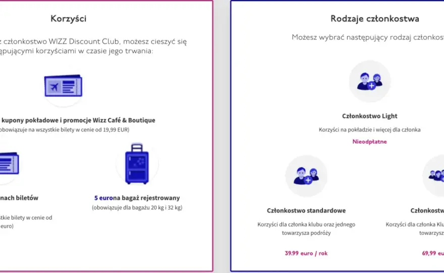 Jak dołączyć do Wizz Discount Club? Instrukcja i korzyści