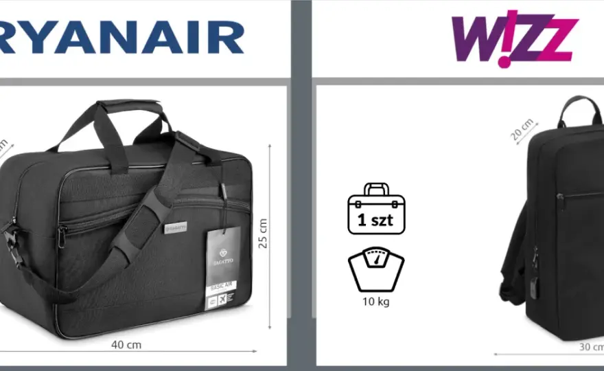 Plecak do Ryanair 40x20x25 cm: Jak uniknąć opłat?