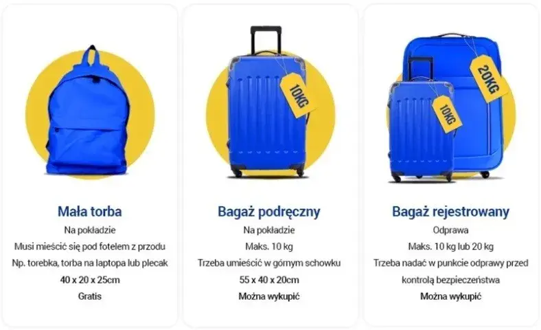 Jak dokupić bagaż w Ryanair i uniknąć dodatkowych opłat