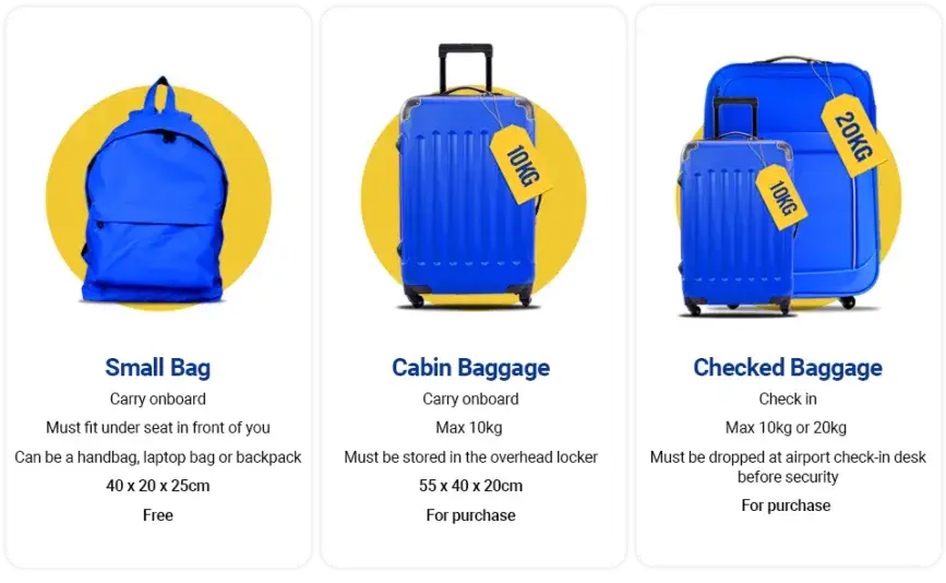 Zdjęcie Jak dokupić bagaż w Ryanair i uniknąć dodatkowych opłat