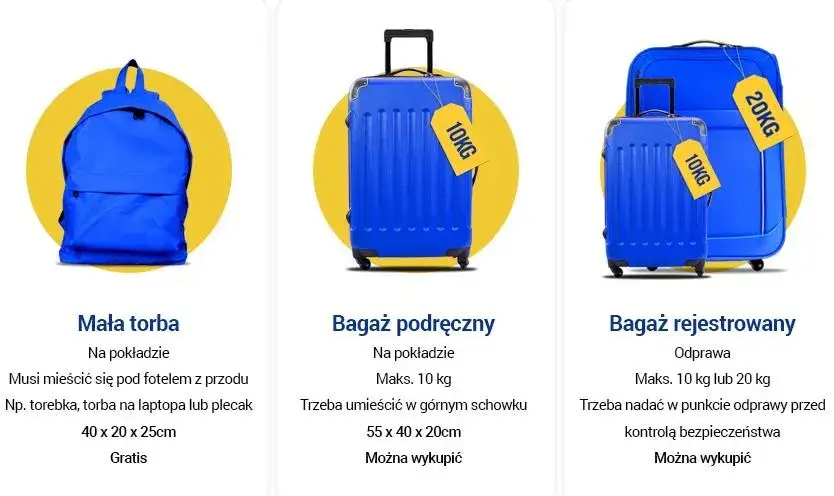 Zdjęcie Czy bagaż rejestrowany jest prześwietlany? Poznaj ważne informacje bezpieczeństwa